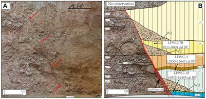 Late-Quaternary paleoearthquakes along the Liulengshan Fault on the northern Shanxi Rift system